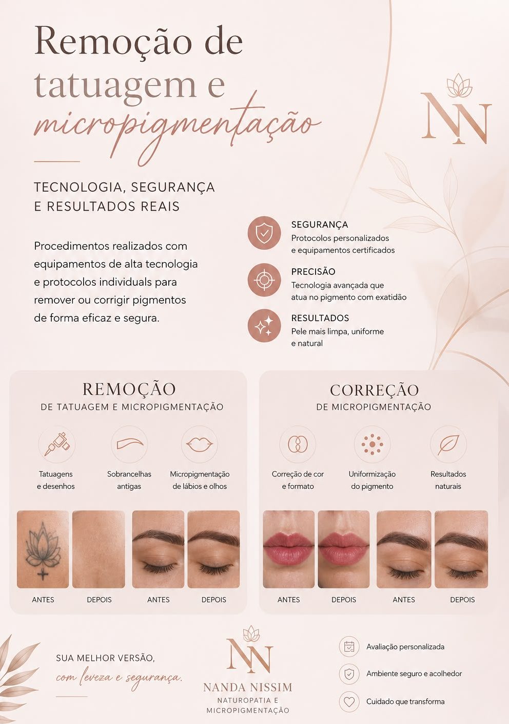 Remoção Química da Micropigmentação em Santos